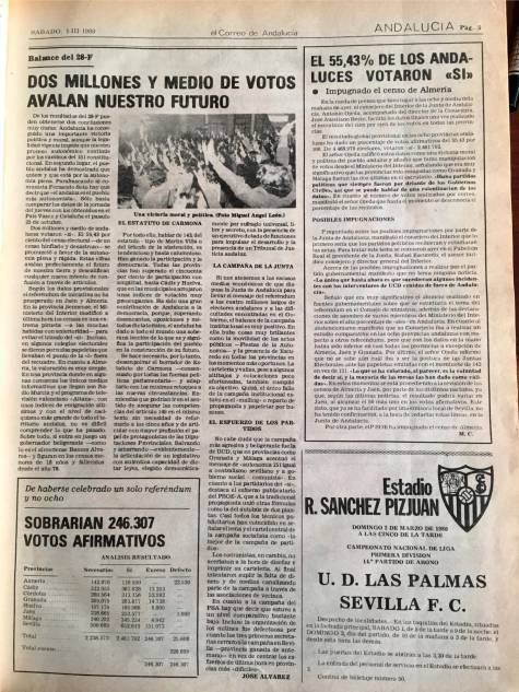 Así contó El Correo una jornada histórica para Andalucía
