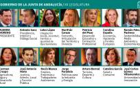 Las 14 caras del Gobierno de la Junta de Andalucía.