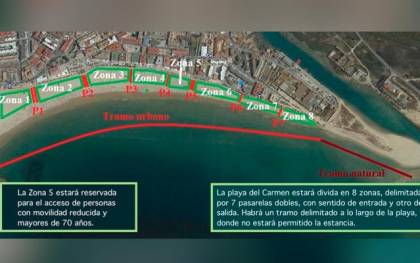 Distribución de zonas en la playa del Carmen de Barbate. / El Correo