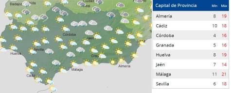 Buen tiempo y lluvias este fin de semana en Andalucía