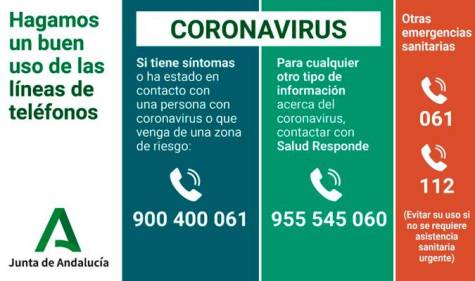 INFORMACIÓN ACTUALIZADA | Medidas en Sevilla contra el coronavirus