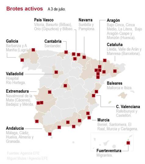 Sin brotes nuevos en Andalucía en los últimos dos días