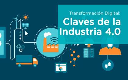 Industria 4.0 en Andalucía. Situación actual y retos