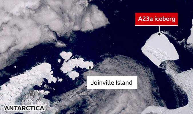 Iceberg A23a supera la Península Antártica en dirección al Atlántico sur. / E.P.