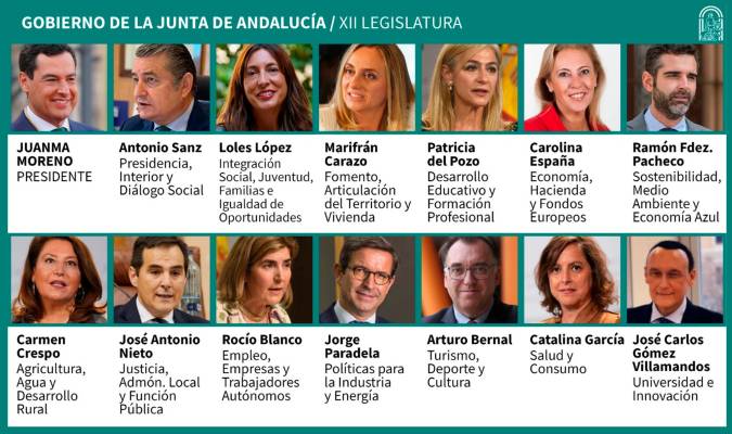 Las 14 caras del Gobierno de la Junta de Andalucía.