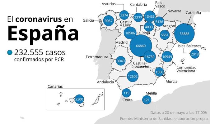 Casos totales de coronavirus en España.