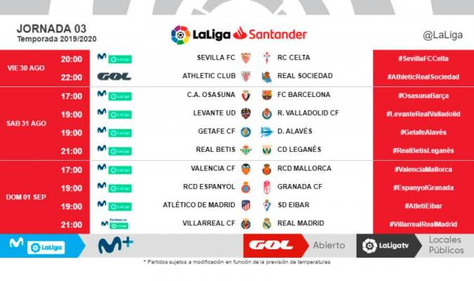 Horarios de las primeras jornadas de liga para Sevilla y Betis