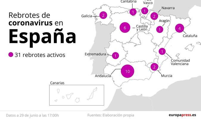 Medio centenar de brotes en España, aunque sólo 11 preocupan a Sanidad