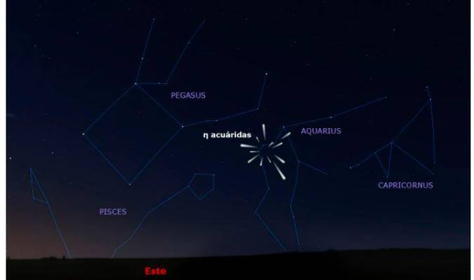 Fin de semana astronómico: lluvia de estrellas y eclipse penumbral de Luna