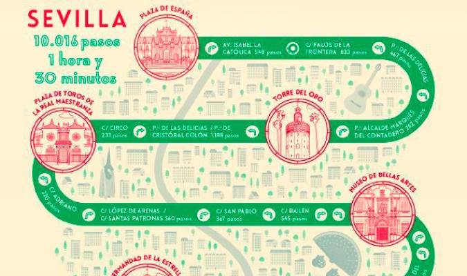 Una guía para recorrer Sevilla en 10.000 pasos