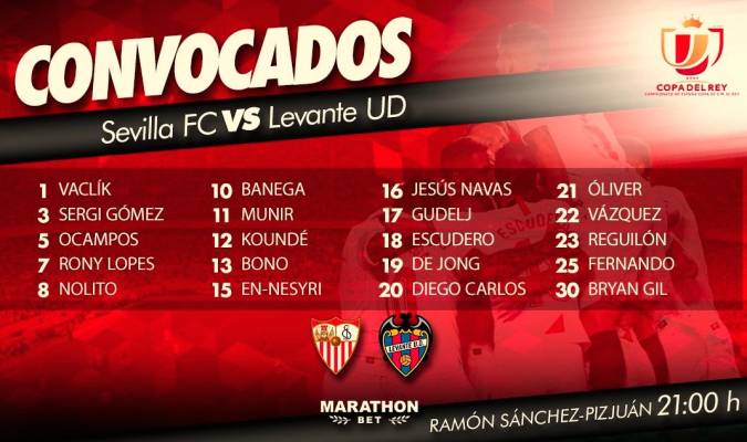 Lista de convocados del Sevilla para el partido de Copa ante el Levante.