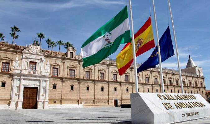 Presupuestos sociales y de futuro para Andalucía