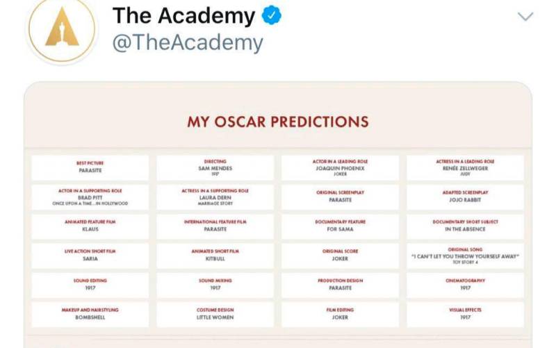 ¿Ha hecho la Academia un ‘spoiler’ de los Óscar?