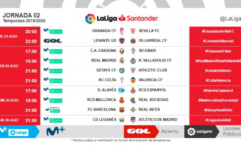 Horarios de las primeras jornadas de liga para Sevilla y Betis