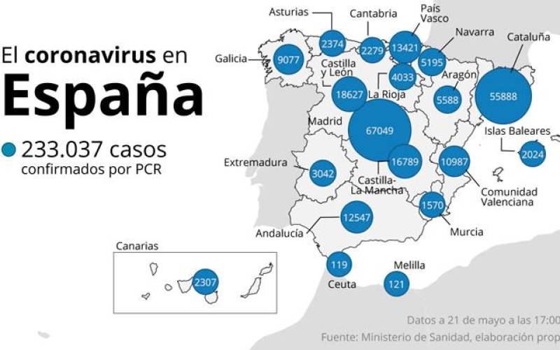 Mapa global de casos acumulados.