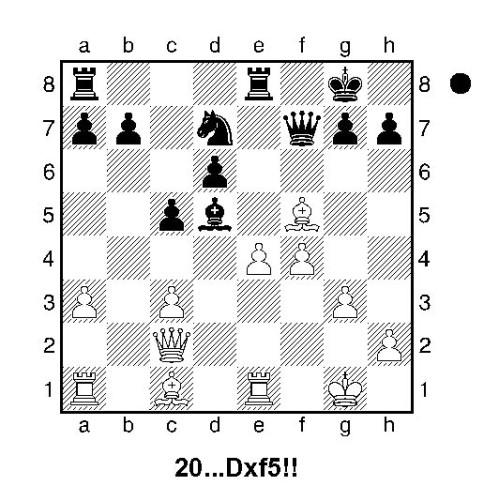 Bondarets-Skliarov tras 20.Axf5