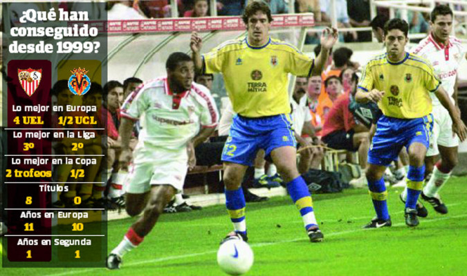 Téllez y Nico Olivera, García Sanjuán y Moya, en la promoción entre Sevilla y Villarreal de 1999.